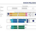 Deckplan MS Rhein Melodie