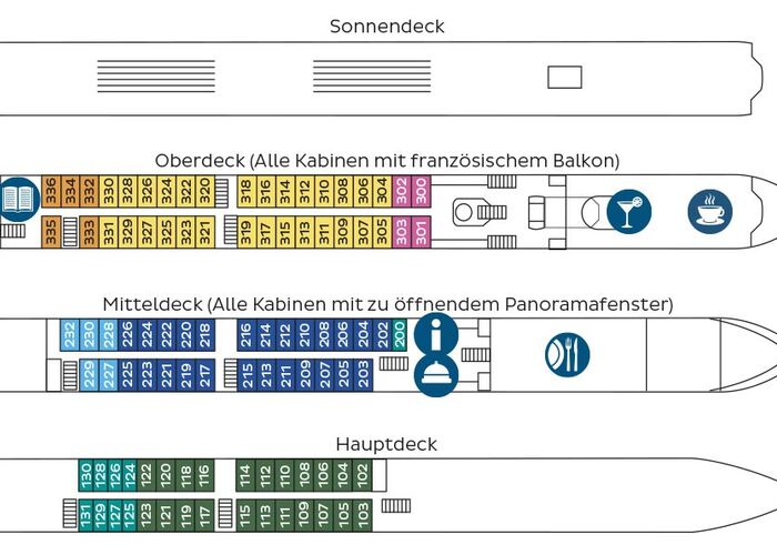 Deckplan MS Rhein Symphonie