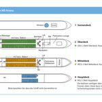 deckplan ms ariana