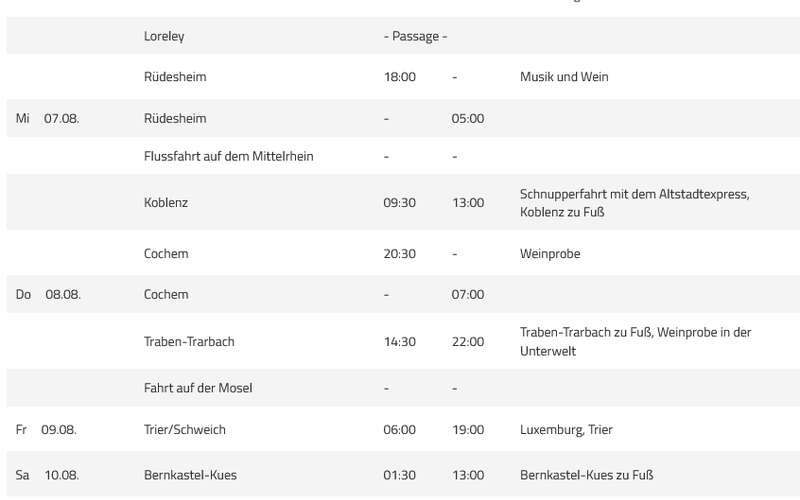 reiseverlauf der moselkreuzfahrt