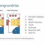 grundriss der kabinen