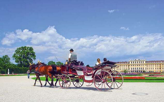 Flusskreuzfahrt Donau Schloss Schoenbrunn
