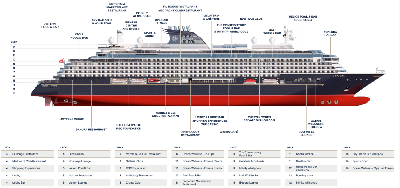 Kreuzfahrtschiff Explora 1 - Übersicht