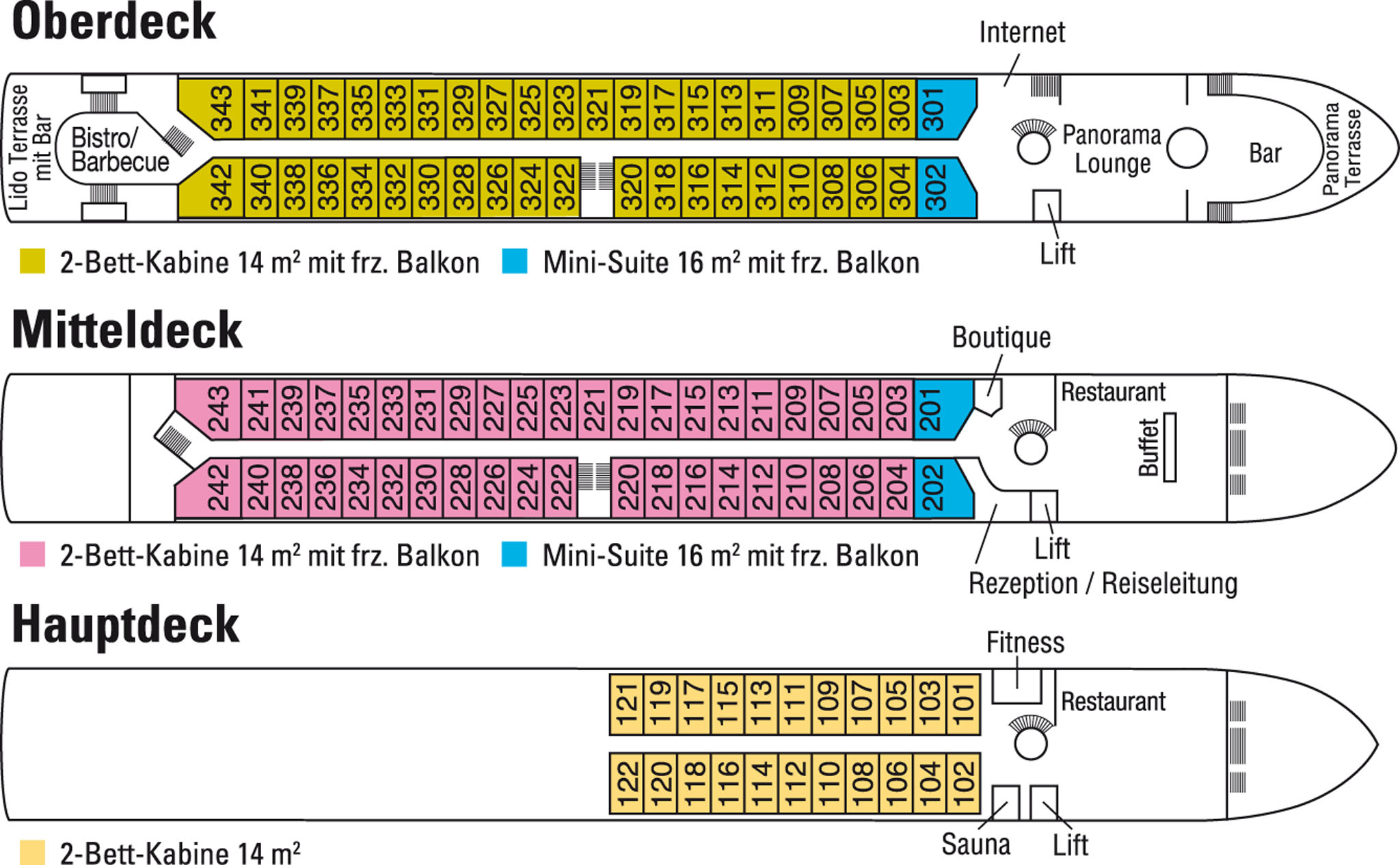 Deckplan Flusskreuzfahrtschiff