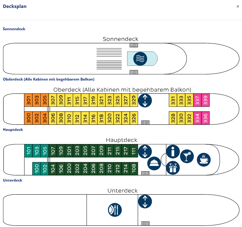 Deckplan Douro Queen