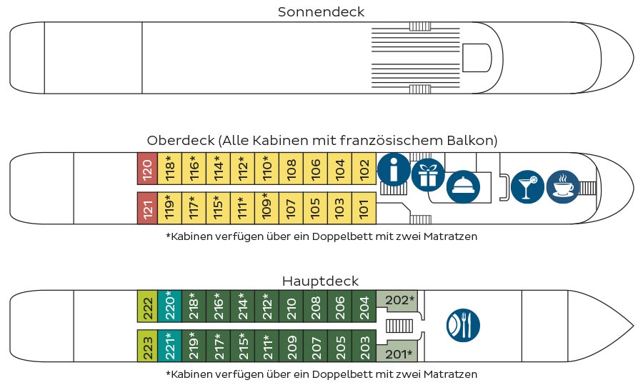 Deckplan Katharina von Bora